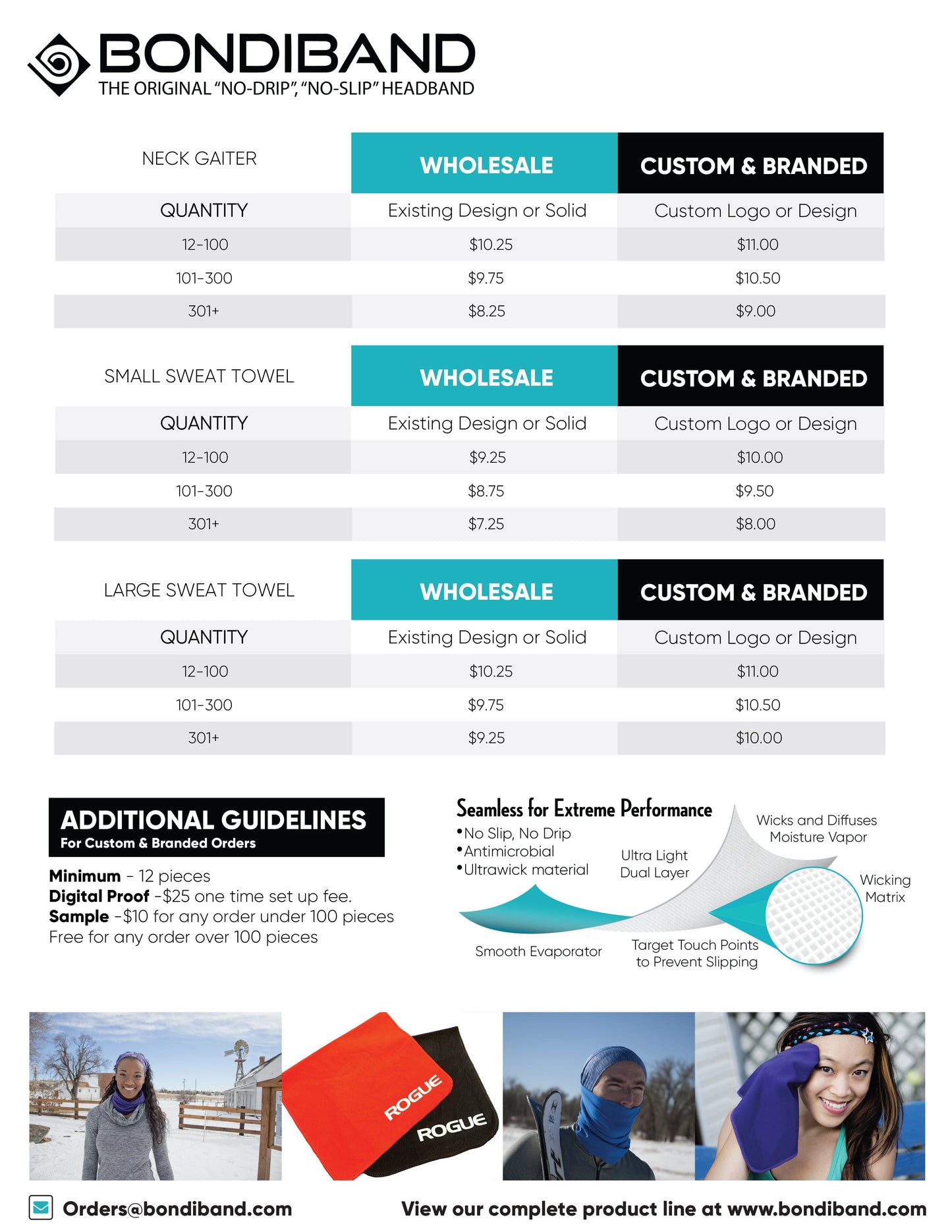 Wholesale Pricing