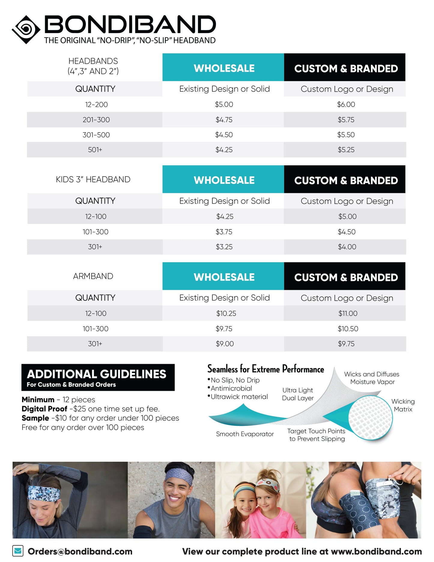Wholesale Pricing