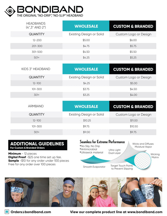 Wholesale Pricing